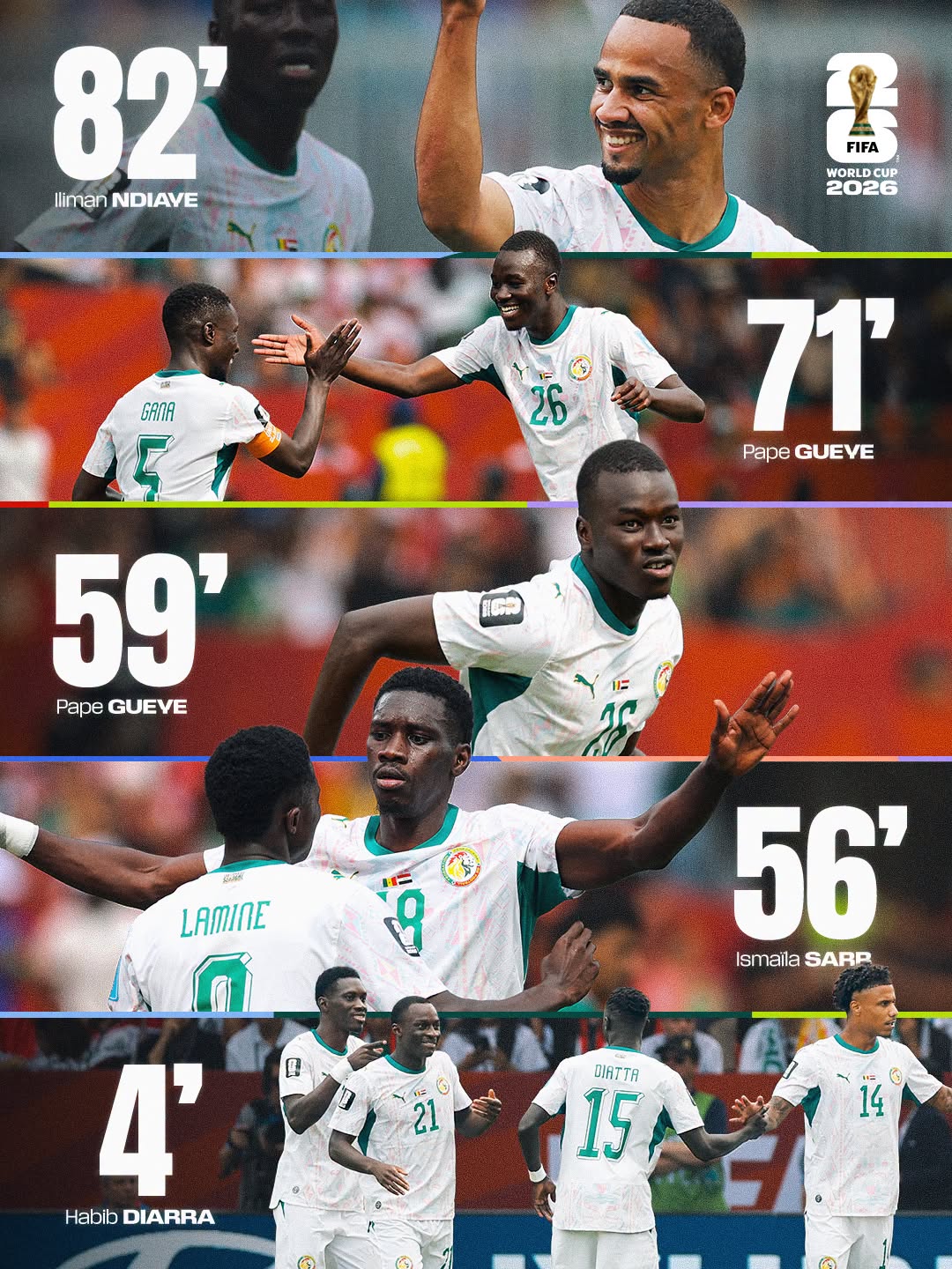 Senegal VS Irak 3era. Fecha Grupo I Copa Mundial 1
