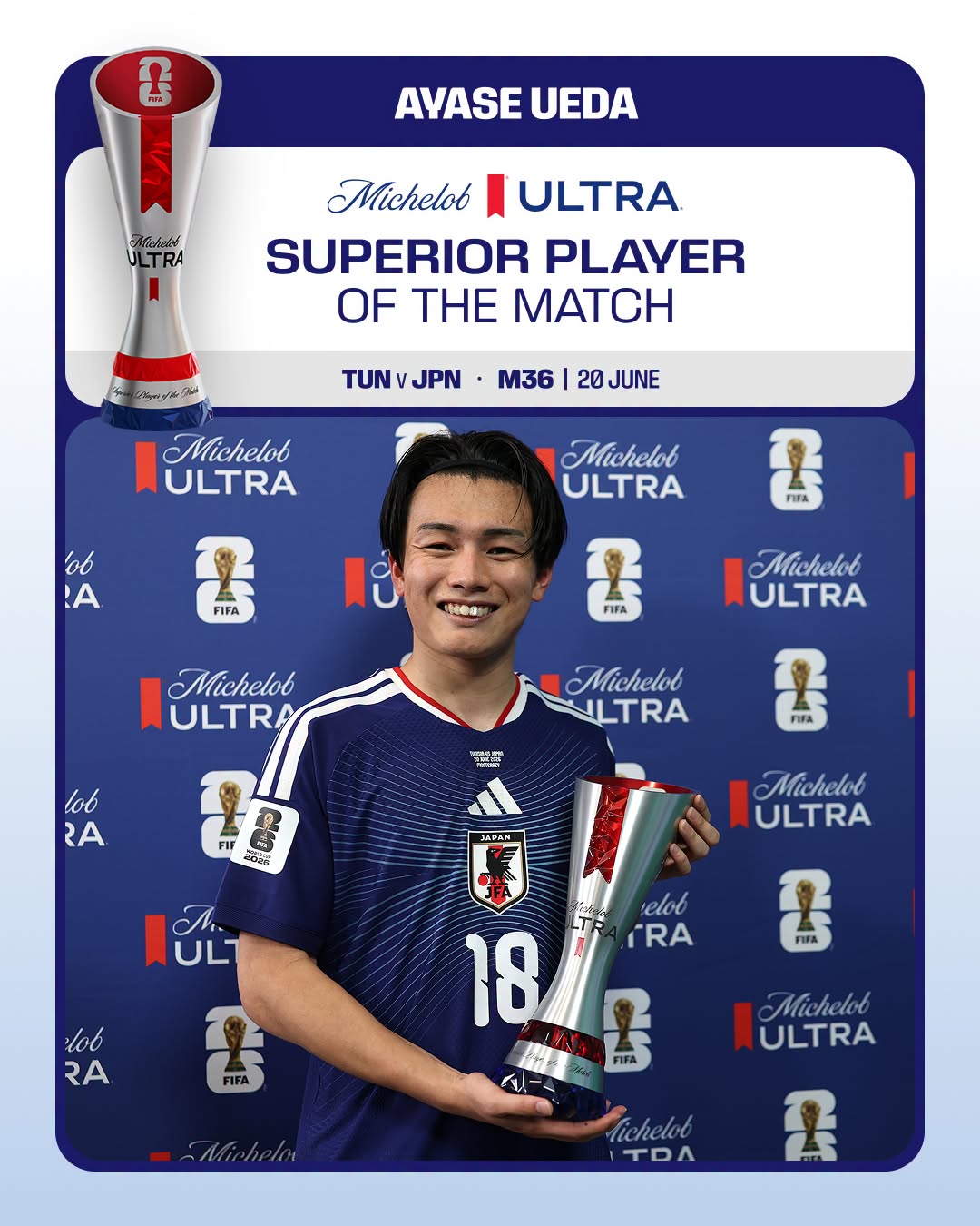 Tunez VS Japón 2da. Fecha Grupo F Copa Mundial 1